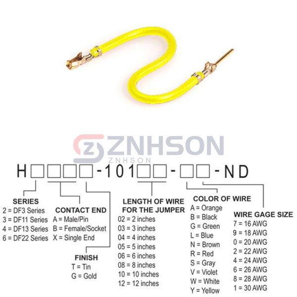 H3ABG-10108-Y6 Preview