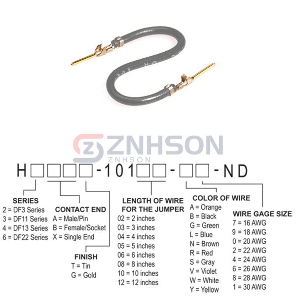 H3AAG-10102-S4 Preview