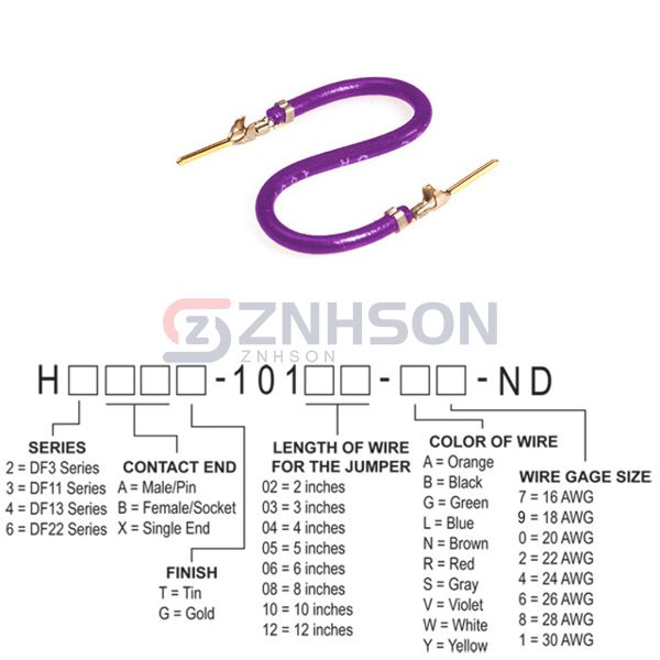 H3AAG-10102-V4 Preview