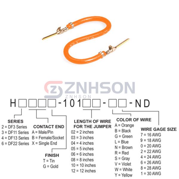 H3AAG-10108-A6 Preview