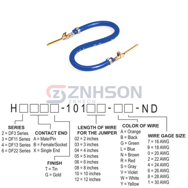 H3AAG-10102-L6 Preview