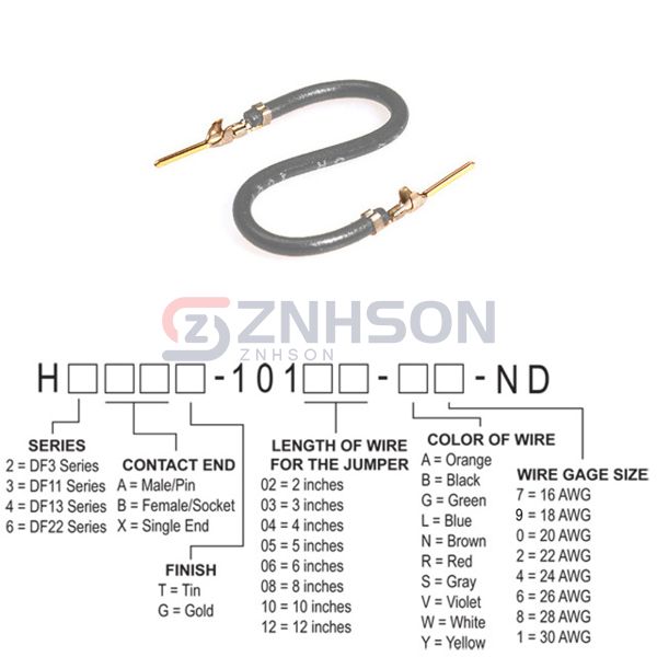 H3AAG-10112-S6 Preview