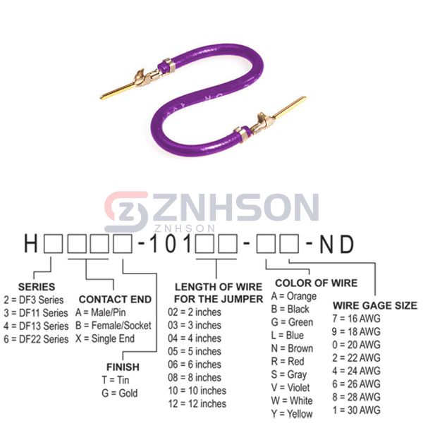 H3AAG-10110-V6 Preview