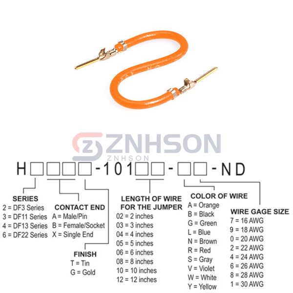 H3AAG-10110-A8 Preview