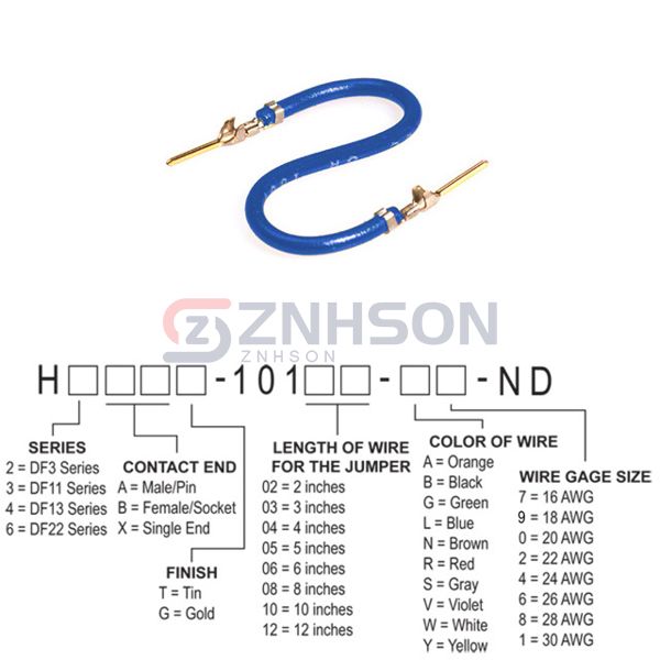 H3AAG-10110-L8 Preview