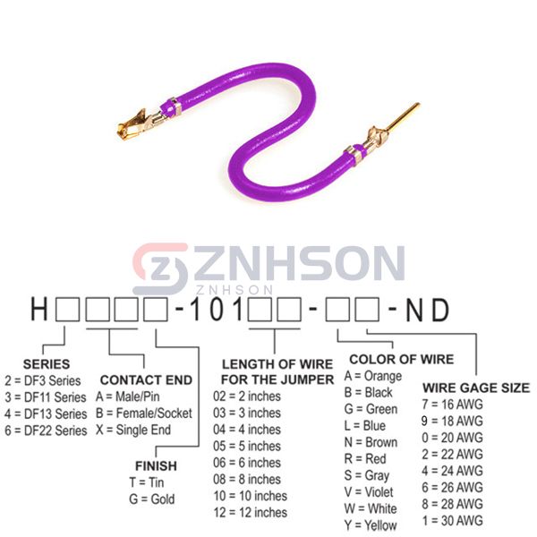 H3ABG-10105-V4 Preview