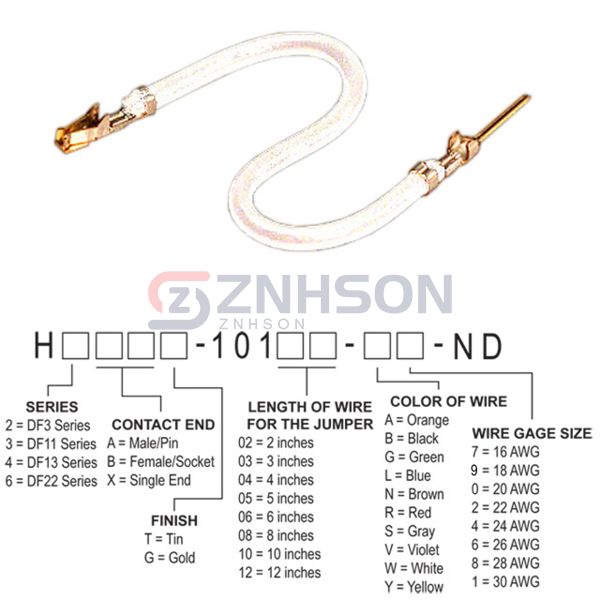 H3ABG-10110-W4 Preview