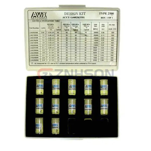 ACCU-L 0402KIT01 Preview