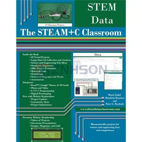 CURRICULUM STEM DATA Preview