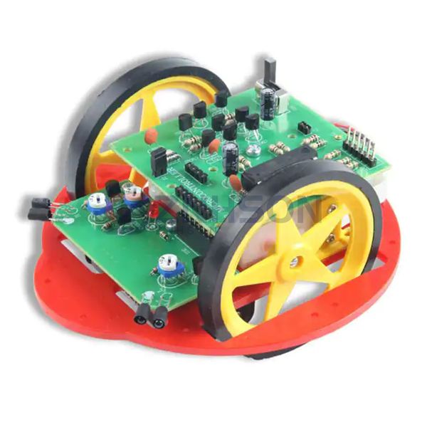 GSK-1110 Preview