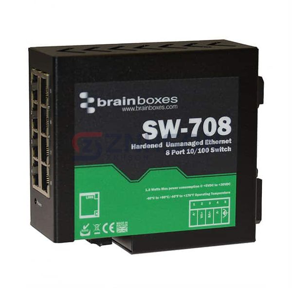 SW-708 Preview