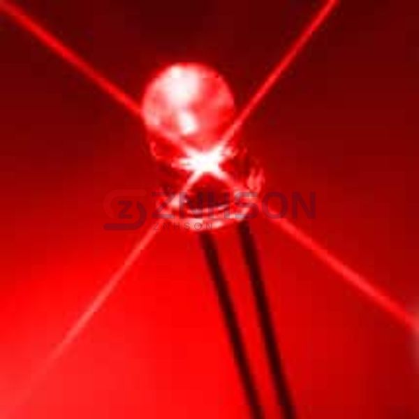 Z-221RH Preview