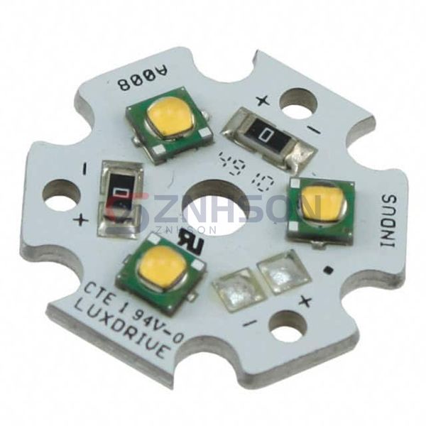 A008-GW830-Q4 Preview