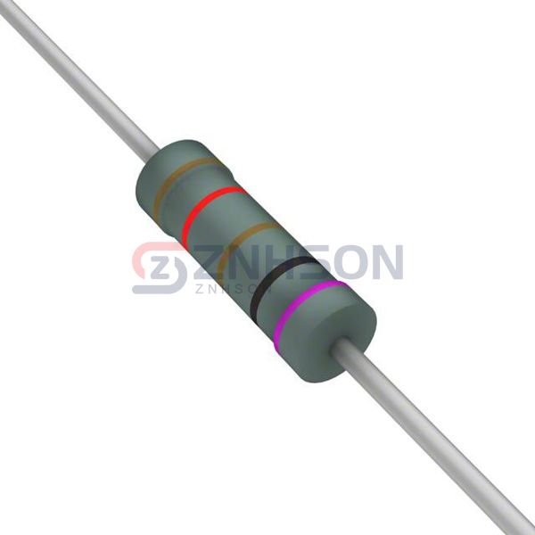 RNF12BTC121R Preview