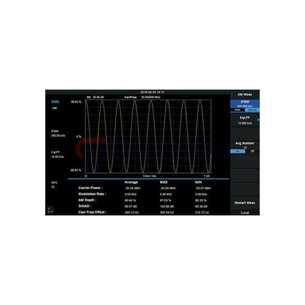 SSA3000XP-AMA Preview