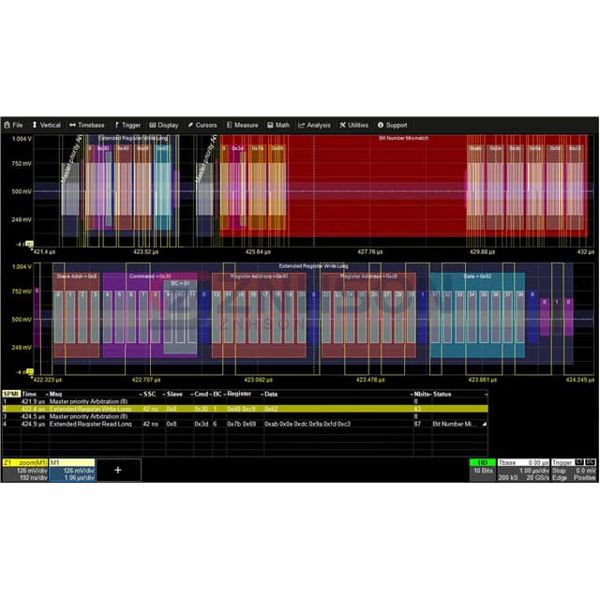 T3DSO2000A-MIL-1553 Preview