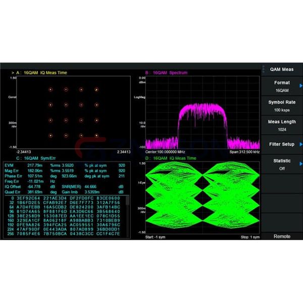 T3AFG-IQ Preview
