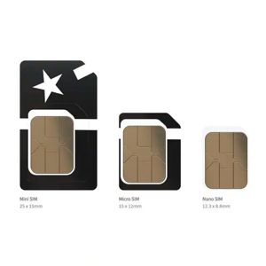 Subscriber Identification Module (SIM) Cards